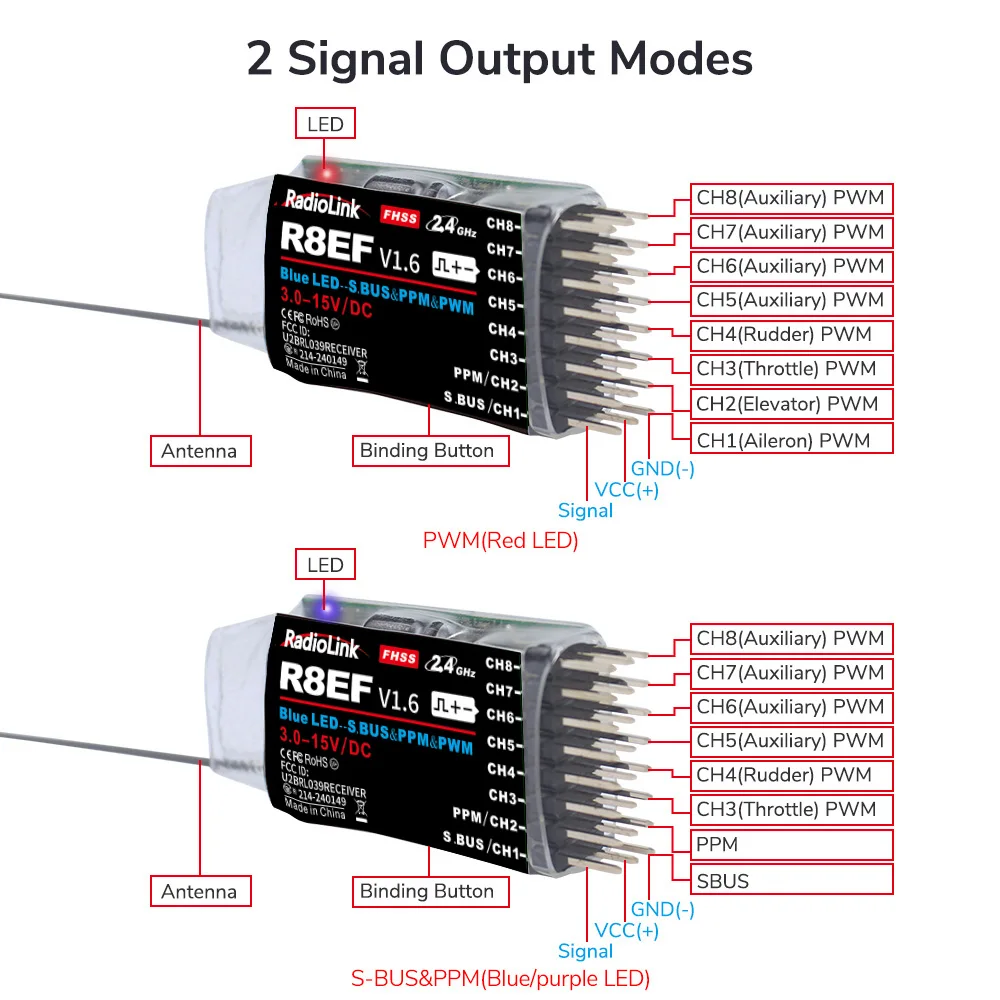 Radiolink R8EF Receiver 2.4G 8 - Receiver Sbus 8Ch avis et prix