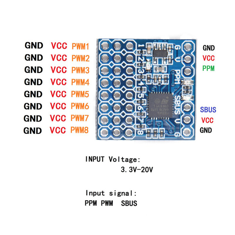 JHEMCU 8CH Receiver PWM PPM SB - Receiver Sbus 8Ch avis et prix