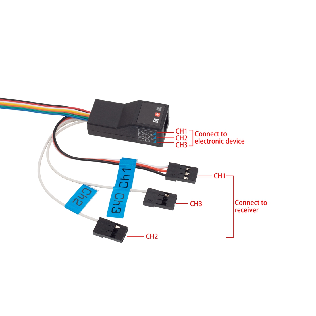 LED Light System Front & Rear  - Rc Hobby Horizon avis et prix
