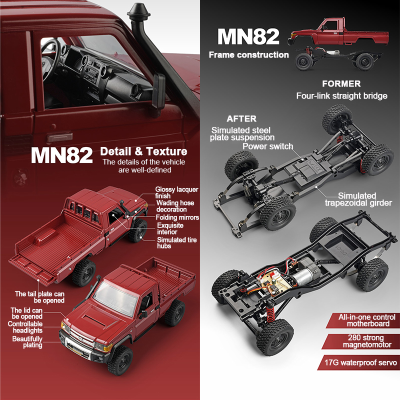 ZWN MN82 1:12 Retro Rc Car Wit - Rc Hobby Horizon avis et prix