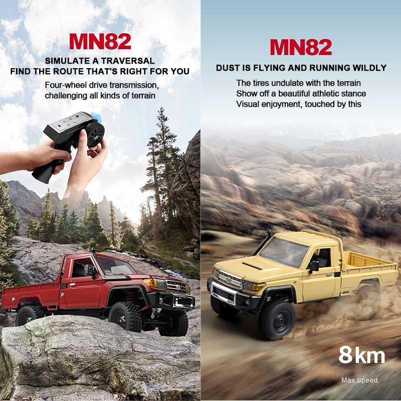 ZWN MN82 1:12 Retro Rc Car Wit - Rc Hobby Horizon avis et prix