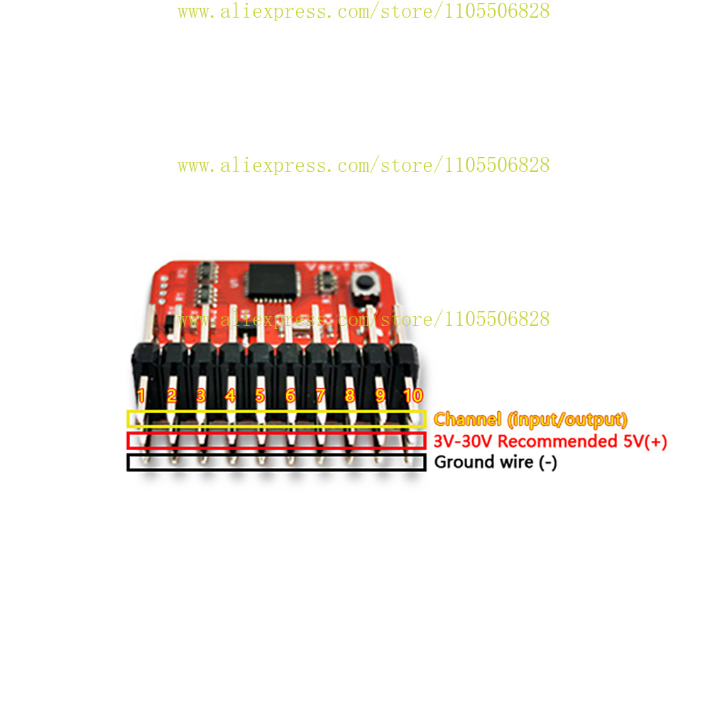 T1P remote control 8CH receive - Receiver Sbus 8Ch avis et prix