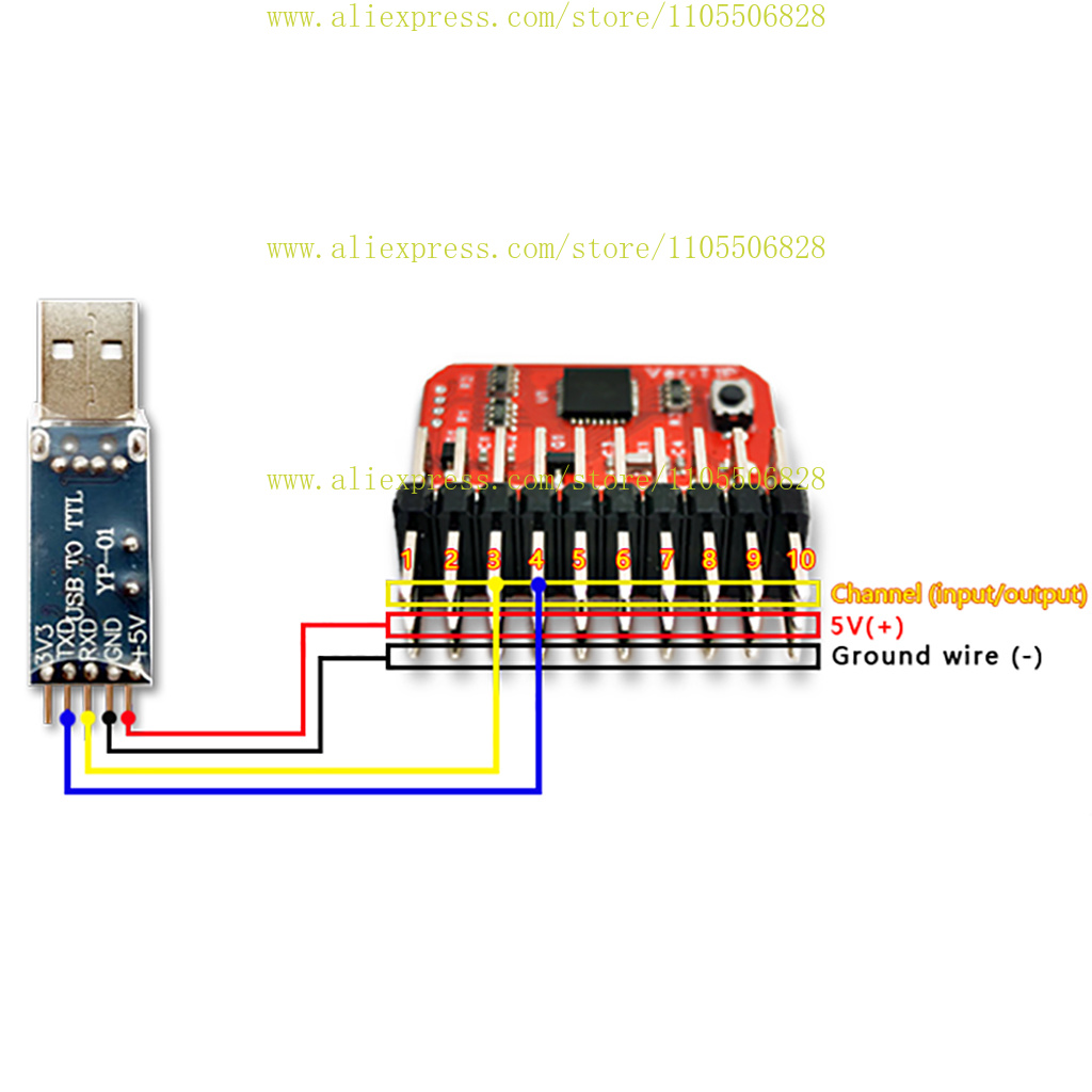 T1P remote control 8CH receive - Receiver Sbus 8Ch avis et prix