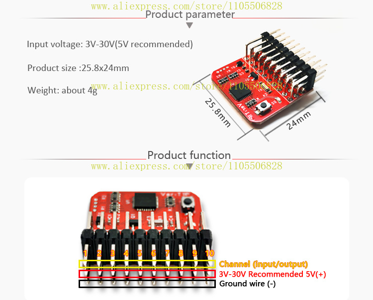 T1P remote control 8CH receive - Receiver Sbus 8Ch avis et prix